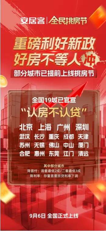 楼市迎重磅利好，58同城、安居客“全民挑房节”聚势来袭