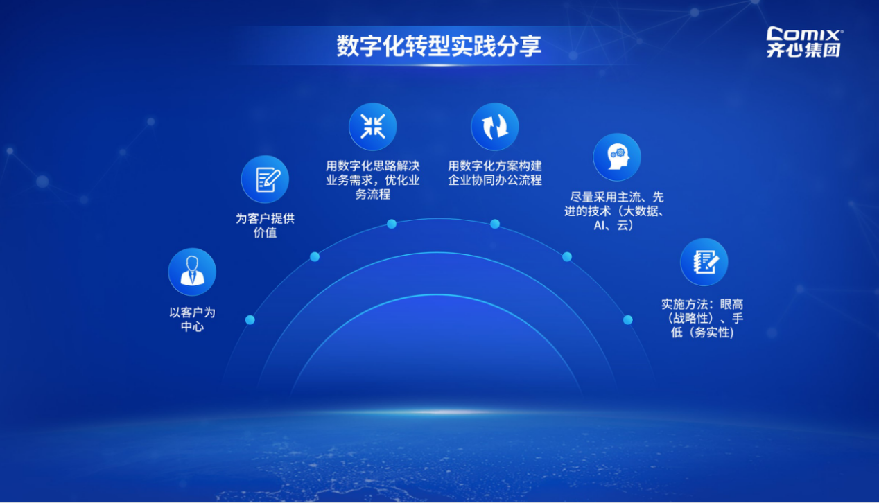 齐心集团CTO于斌平：AI如何赋能物资采购数字化转型