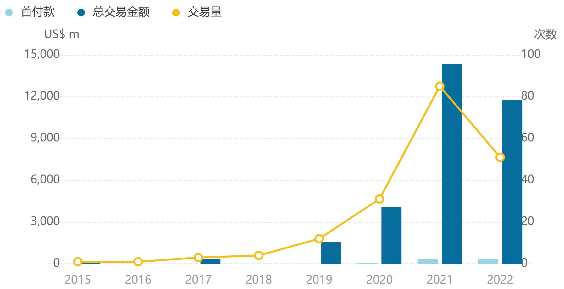 菲鹏数辉：开辟AI制药新方向  三驾马车“齐发力”