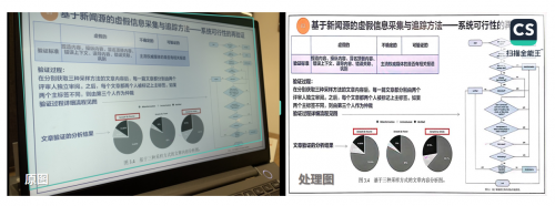 从“移动化”到“智能化”，扫描全能王见证行业十年变迁