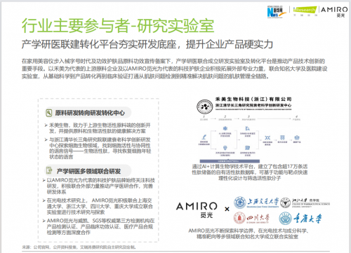 《2023年精准护肤趋势报告》发布  AMIRO觅光领航精准护肤新赛道