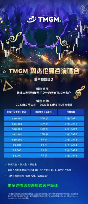 TMGM X 周杰伦嘉年华世界巡回演唱会2023曼谷站！