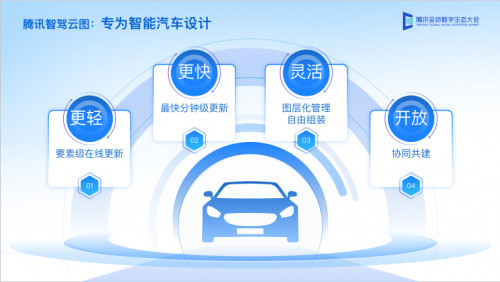 云图赋能智驾，长安携手腾讯探索智驾地图新模式