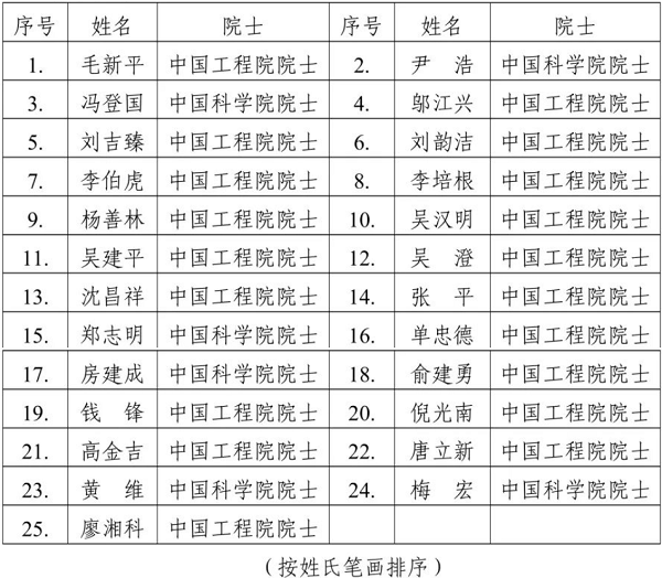 大赛通知：第五届中国工业互联网大赛报名开启