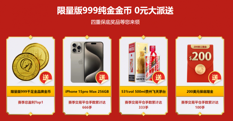 巨象黄金交易达人赛启动！iPhone 15pro、茅台大奖天天送！