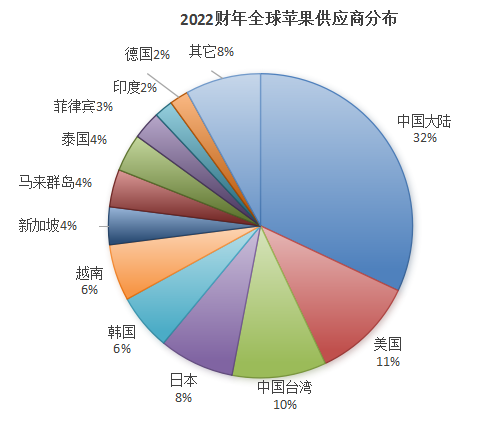 创世纪：3C困境反转叠加行业整体转暖，机床龙头腾飞在即