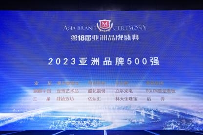 【重磅！】2023亚洲品牌500强在香港隆重发布，后羿品牌与华为、抖音、比亚迪、贵州茅台等入选登榜！