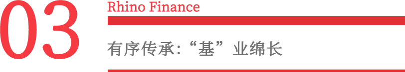 纵贯周期，君联资本、IDG资本等“长寿”机构带给我们什么启示