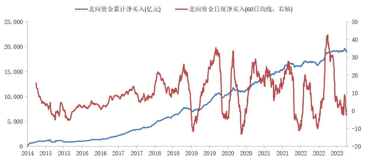 华商基金：您所关注的投资线索 我们为您梳理