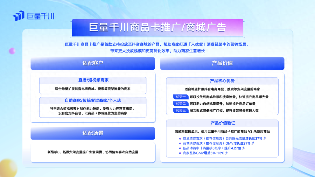 巨量千川双11好物节火热报名中，助力商家拓展生意增长新边界