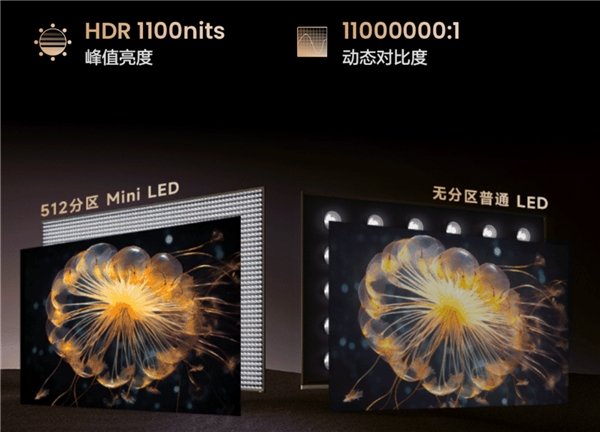 双11最值得买的Mini LED电视来了 Vidda Z85/Z75惊喜上市