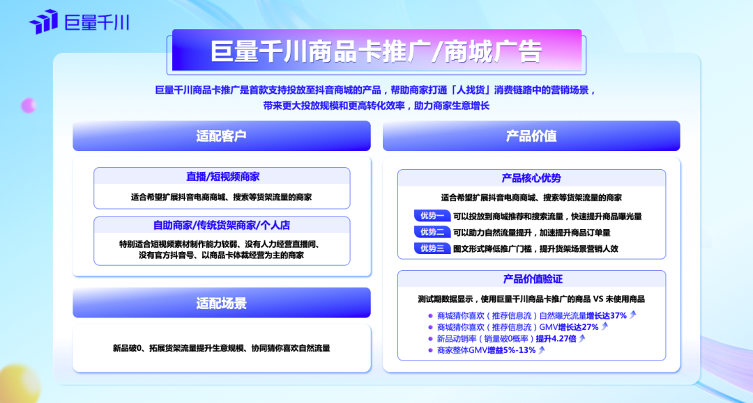 巨量千川商品卡推广，双11好物节抢占货架流量新风口